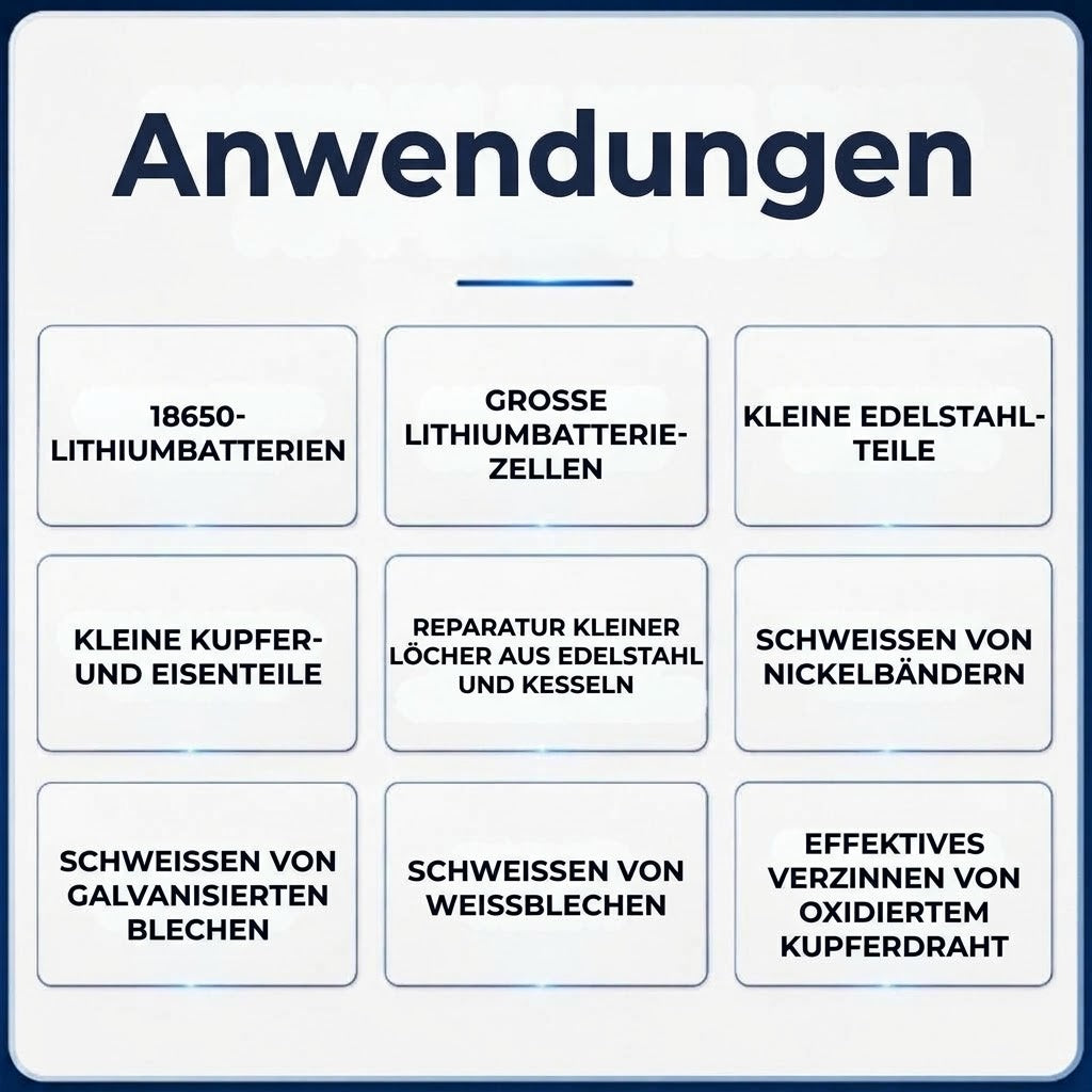 Leistungsstarkes Lötflussmittel für Edelstahl und Aluminium